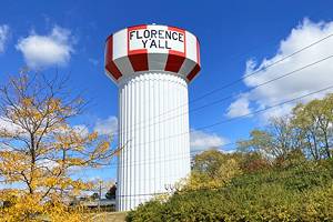 Things to Do in Florence, KY